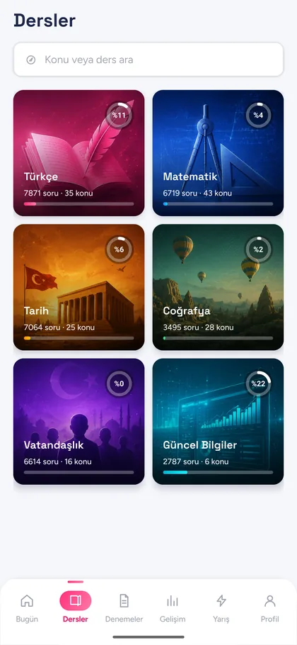 Kadrom KPSS uygulaması — Dersler ekranı